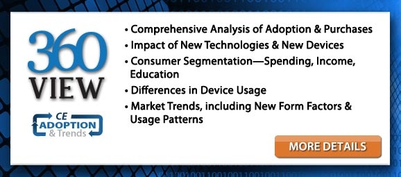 <ul><li>Comprehensive Analysis of Adoption & Purchases</li>
<li>Impact of New Technologies & New Devices</li>
<li>Consumer Segmentation—Spending, Income, Education</li>
<li>Differences in Device Usage</li>
<li>Market Trends, including New Form Factors & Usage Patterns</li></ul>