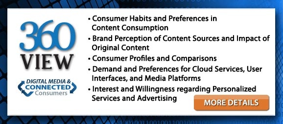 <ul><li>Consumer Habits and Preferences in Content Consumption</li>
<li>Brand Perception of Content Sources and Impact of Original Content
<li>Consumer Profiles and Comparisons</li>
<li>Demand and Preferences for Cloud Services, User Interfaces, and Media Platforms</li>
<li>Interest and Willingness regarding Personalized Services and Advertising</li></ul>