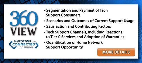 <ul><li>Segmentation and Payment of Tech Support Consumers</li>
<li>Scenarios and Outcomes of Current Support Usage</li>
<li>Satisfaction and Contributing Factors</li>
<li>Tech Support Channels, including Reactions to Tier-0 Services and Adoption of Warranties</li>
<li>Quantification of Home Network Support Opportunity</li></ul>