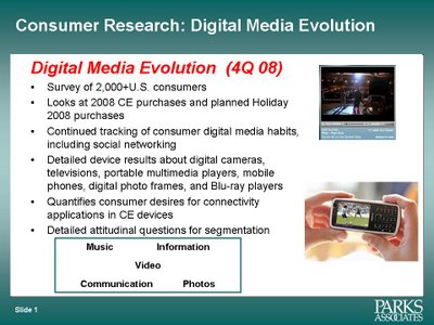 digital media overview 