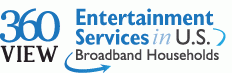 360 View: Entertainment Services in U.S. Broadband Households