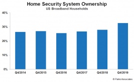 homesecurity-toc2020.jpg