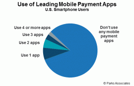 mobile-payments-toc2016.gif