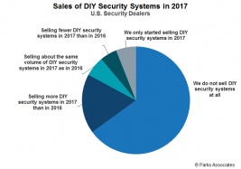 securitychannels-toc2018.jpg
