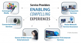 service-providers-experiences-graphic-02-medi