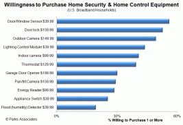 chss-3q2012-marketfocus.gif